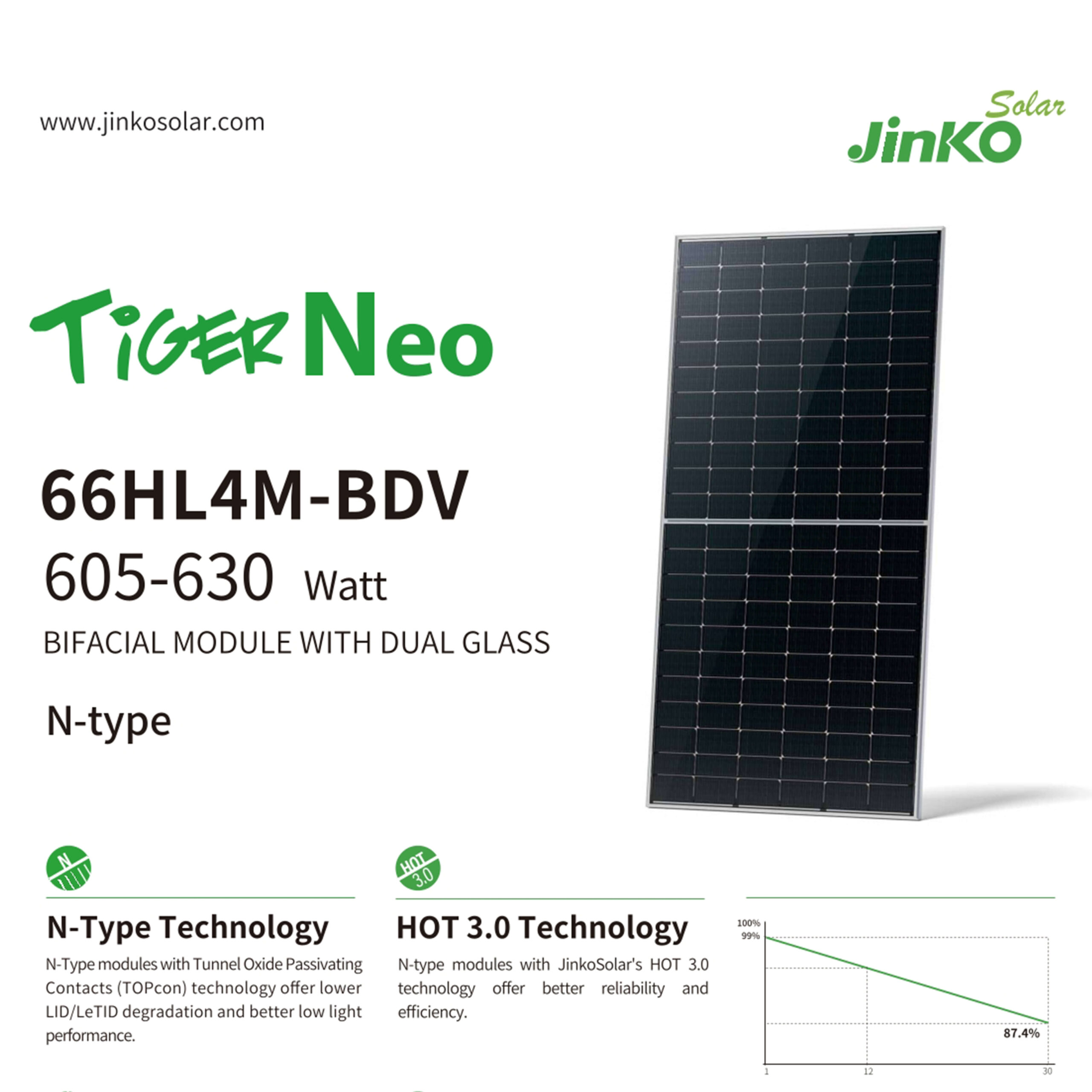 Untitled-1 (2) 630 Watt Tiger Neo Solar Panel